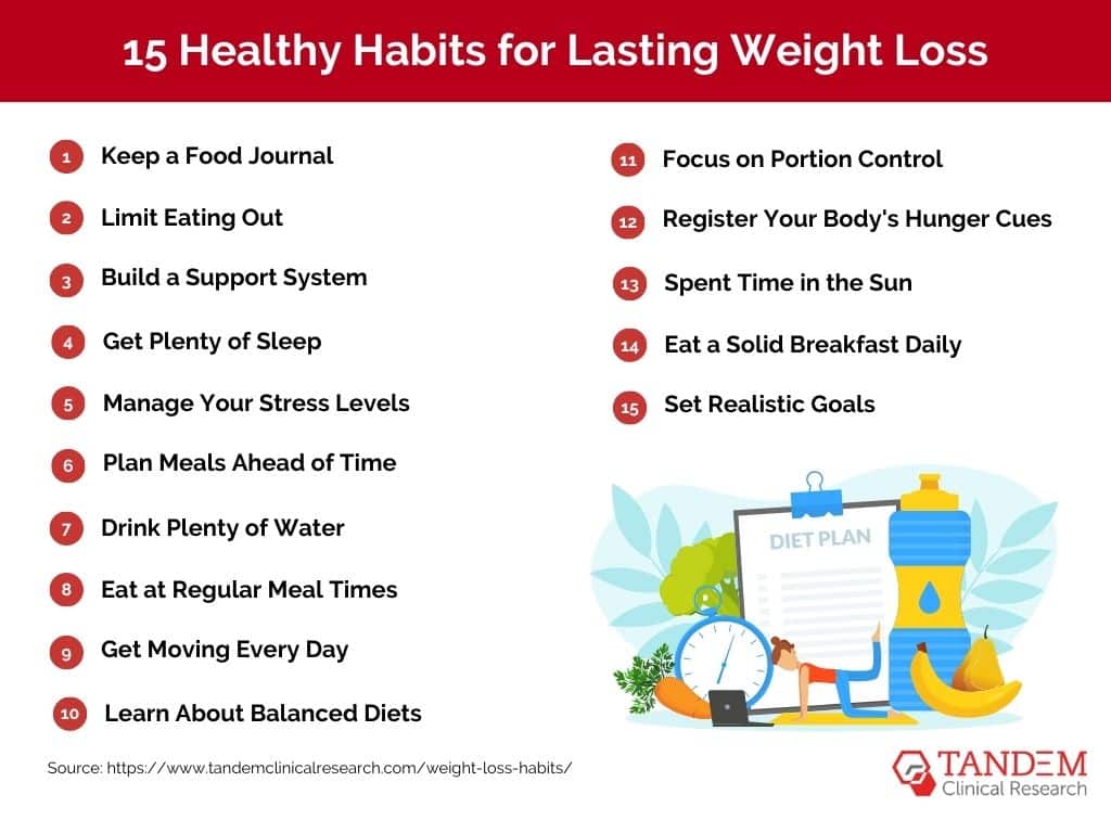 Healthy lifestyle for weight loss